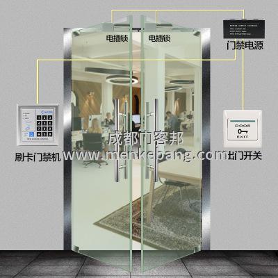 辦公室門禁系統的組成 辦公室門禁系統的組成