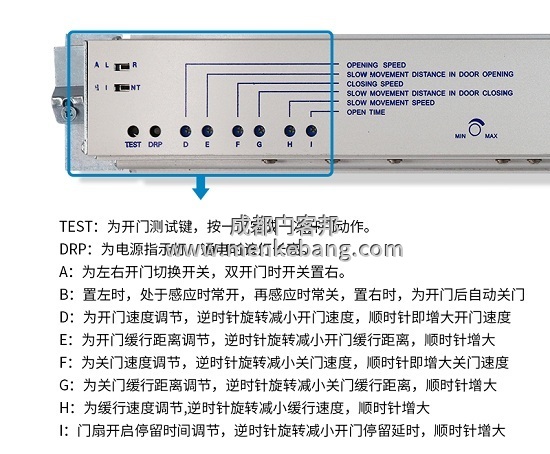 自動門控制器說明書