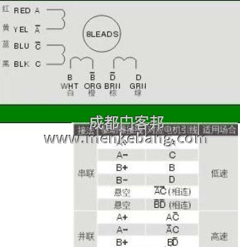 感應門電機8根線分別是什么,直流電機8根線接線實物圖 感應門電機8根線分別是什么,直流電機8根線接線實物圖
