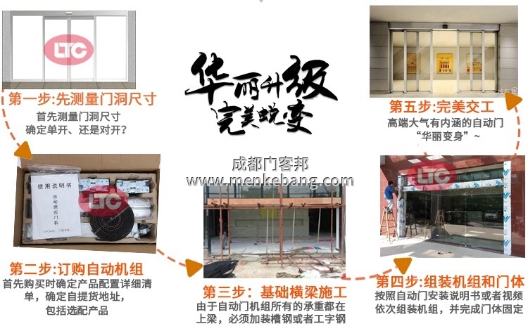 ltc自動門說明書