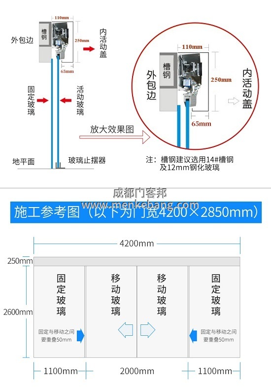 自動門接線說明書5 自動門接線說明書5