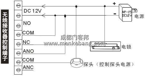 松下自動門專用電插鎖接線2