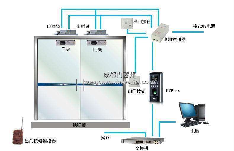 中控f7重置密碼,中控f7指紋門禁機重置,中控f7忘記管理員密碼2