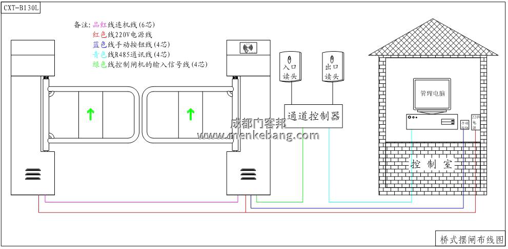 人行通道閘機接線圖