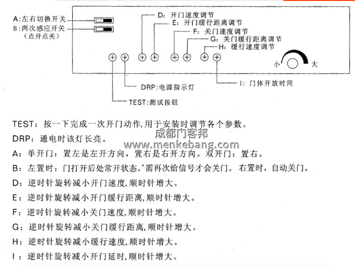 玻璃自動門控制器主板接線 玻璃自動門控制器主板接線