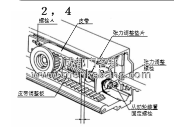 自動門鋼絲繩安裝方法,自動感應門皮帶安裝方法 自動門鋼絲繩安裝方法,自動感應門皮帶安裝方法