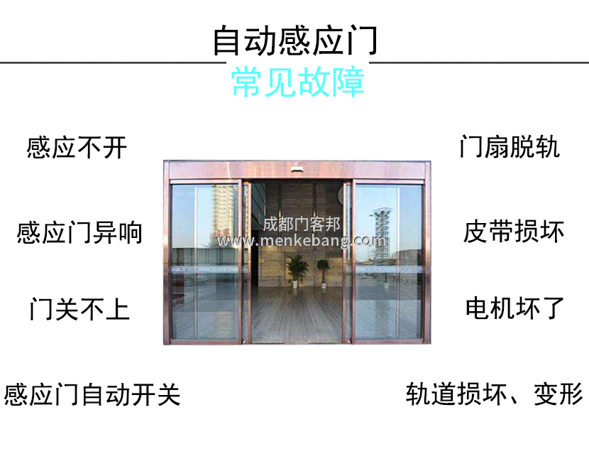 成都市自動門維修 成都市自動門維修