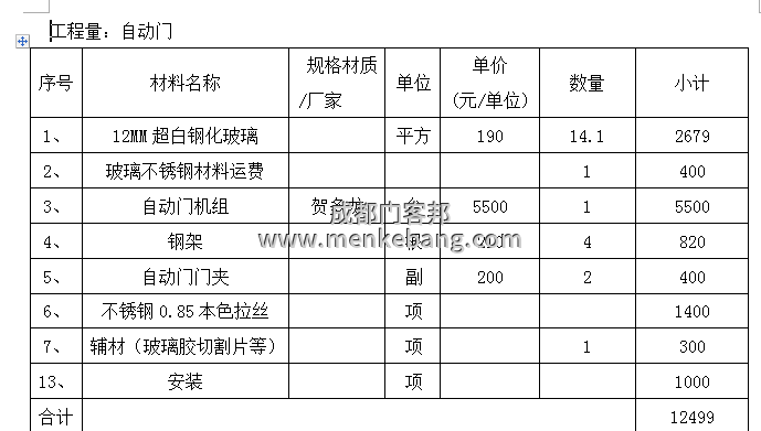辦公室電梯大門感應門報價 辦公室電梯大門感應門報價
